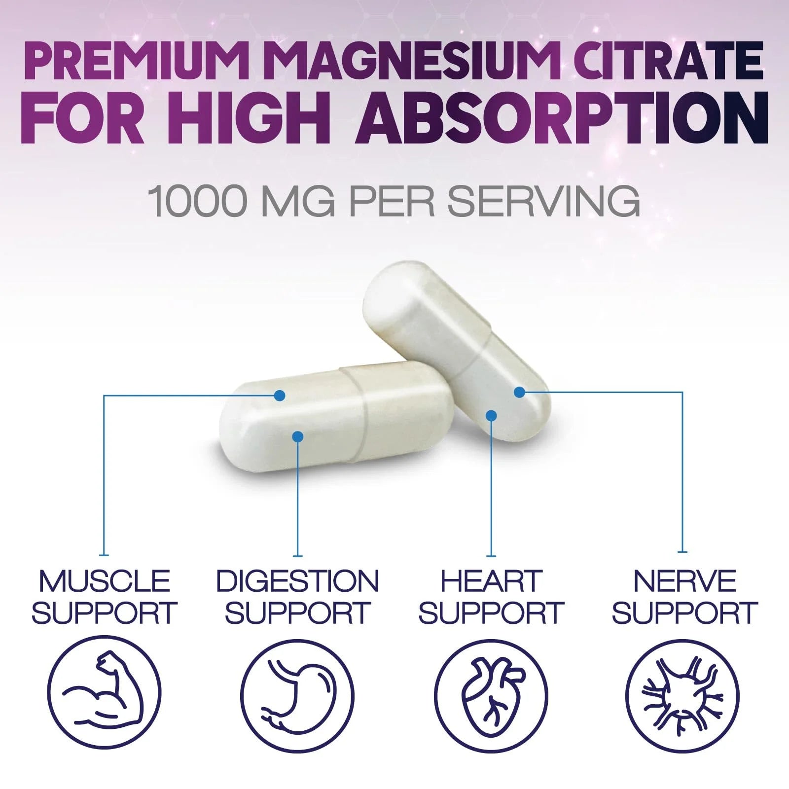 Magnesium Citrate Capsules 1000Mg - Max Absorption Magnesium Powder for Muscle, Nerve, Bone and Heart Health Support, High Absorption Citrate Complex, Gluten Free, Non-Gmo - 60 Capsules